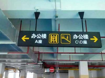 灯箱指示牌